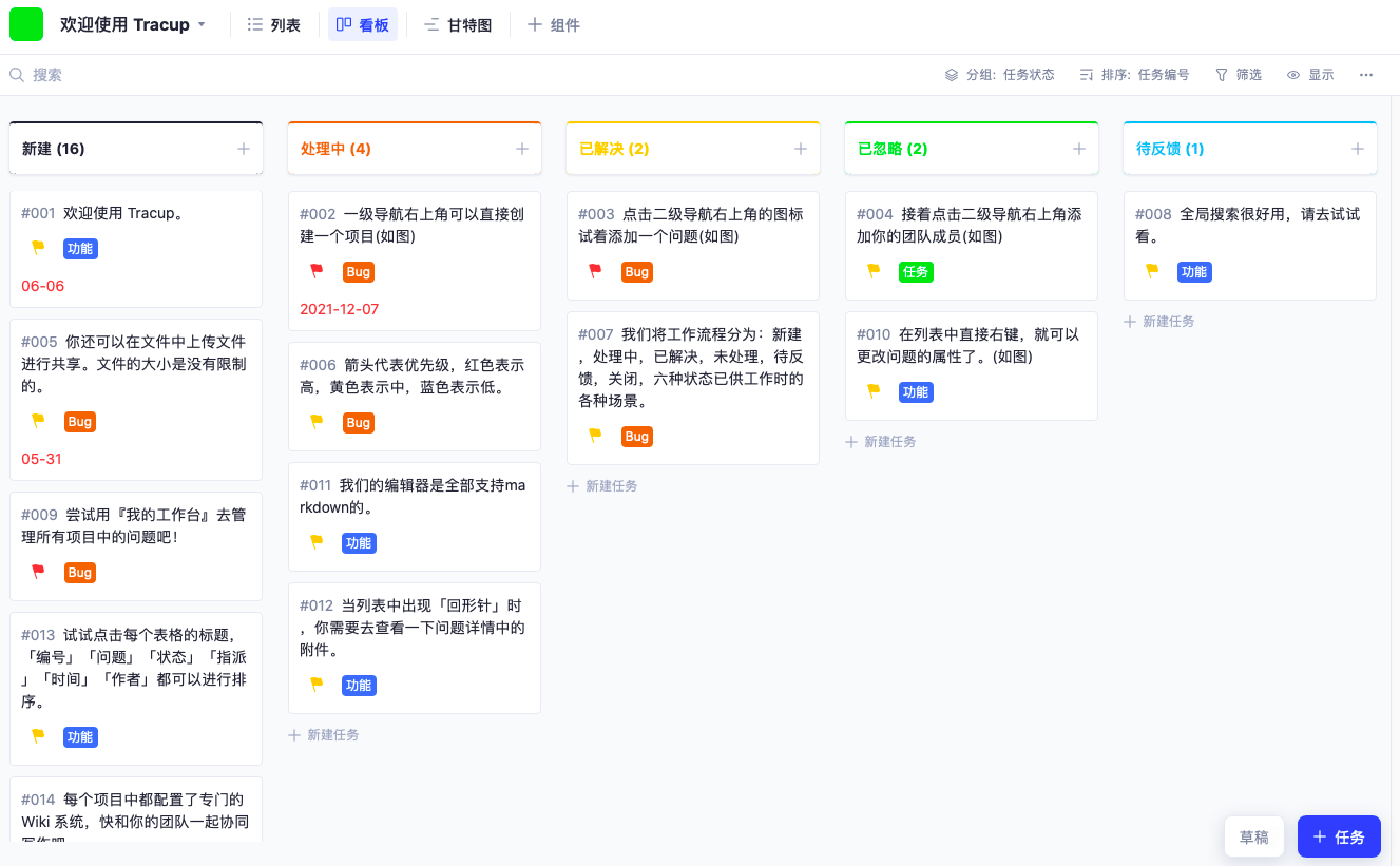 项目总是延期令人头疼?Tracup帮你做好项目进度管理2